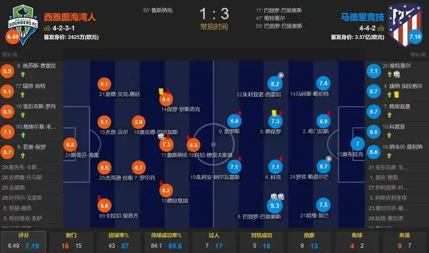 尴尬，文班亚马在NBA总决赛新闻发布会结束时：谢大家，永远不见